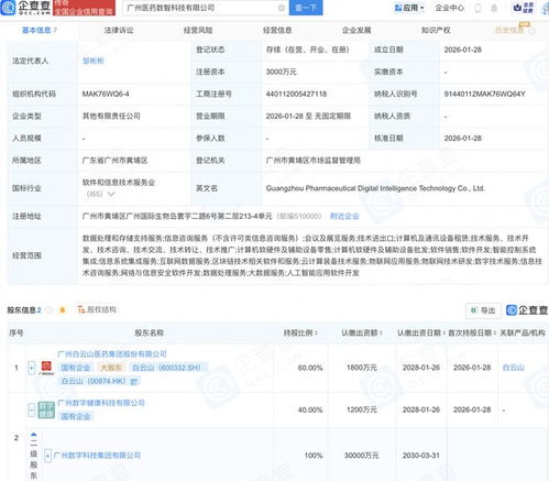 白云山攜手廣州數(shù)字科技集團(tuán)，成立醫(yī)藥數(shù)智科技公司，發(fā)力網(wǎng)絡(luò)與信息安全軟件開(kāi)發(fā)